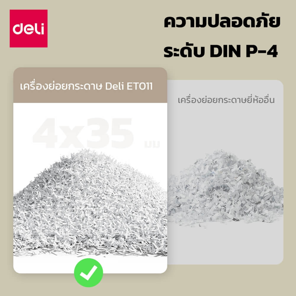 เครื่องทำลายเอกสาร DELI ET011-WH-01 15ลิตร สีขาว